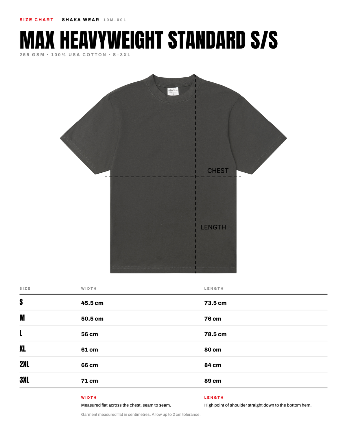 Visual guide