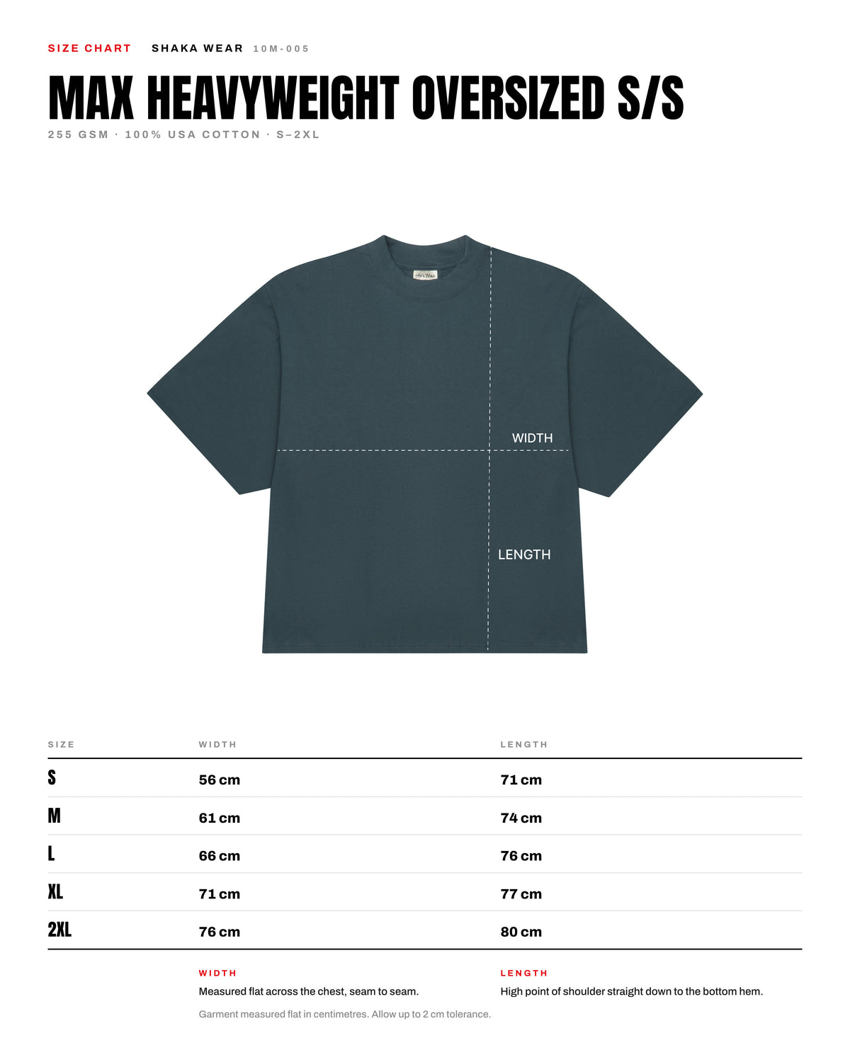 Visual guide