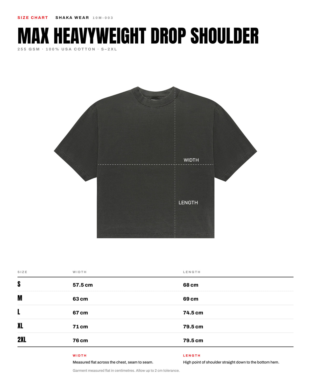 Visual guide
