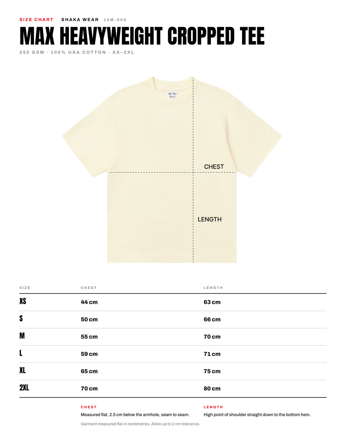 Visual guide